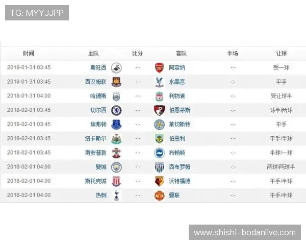 混合过关比分计算器足球即时比分避坑指南极速提现 混合过关比分计算器足球即时比分避坑指南极速提现
